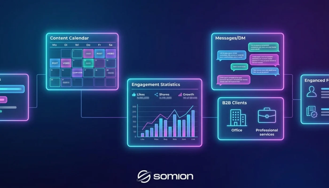 Social Media Marketing für Unternehmen (1)