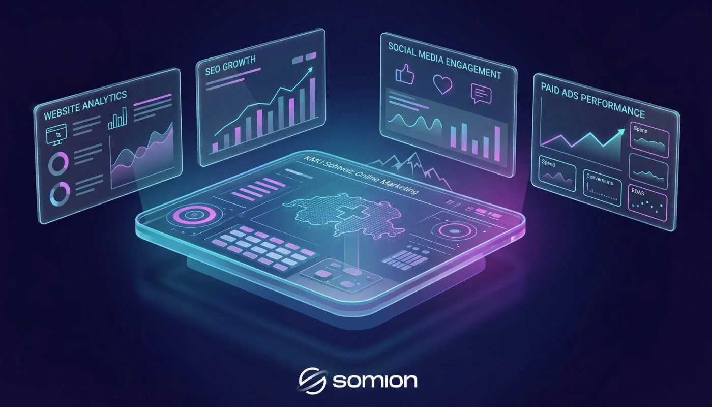 Online Marketing für KMU Schweiz (1)