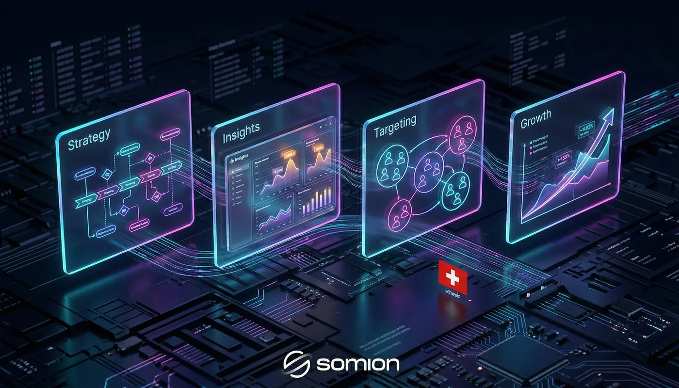 Marketing Beratung für KMU Schweiz (1)